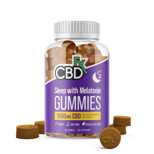 cbdfx