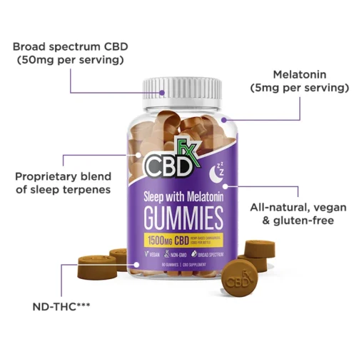 cbdmd