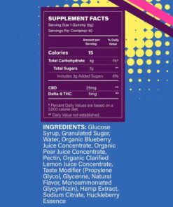 cbd gummies