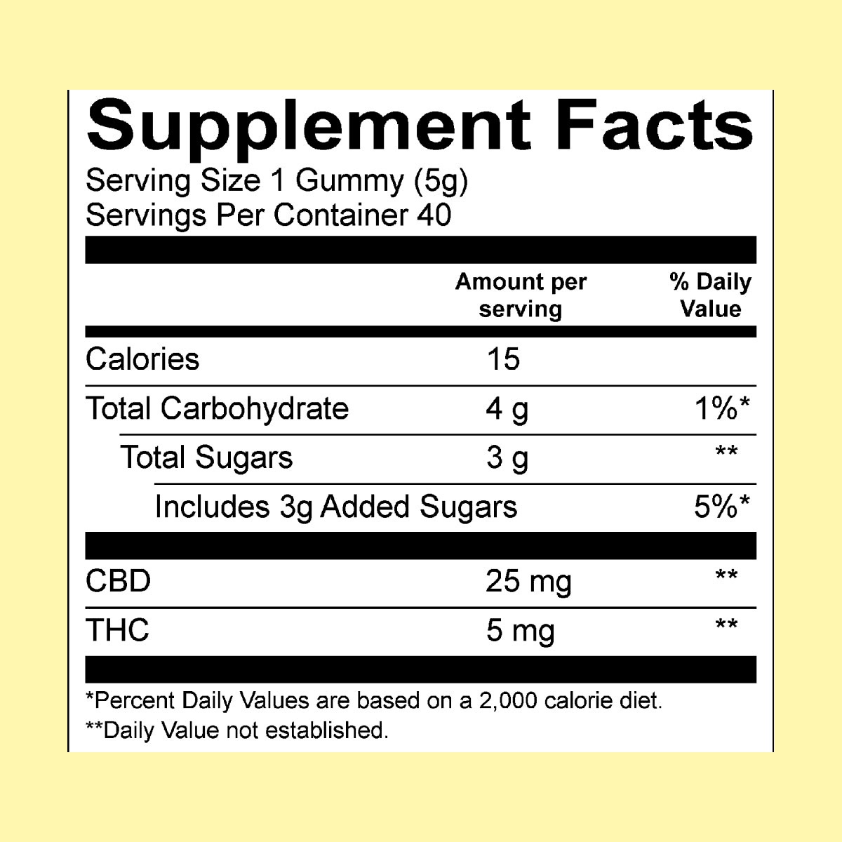 Cycling-Frog-5mg-THC-25mg-CBD-Gummies-Mango-Pineapple-Full-Spectrum-40ct-200mg-THC-1000mg-CBD-2