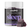 CBDMD