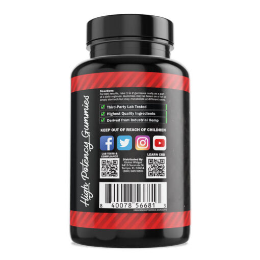 just cbd gummies