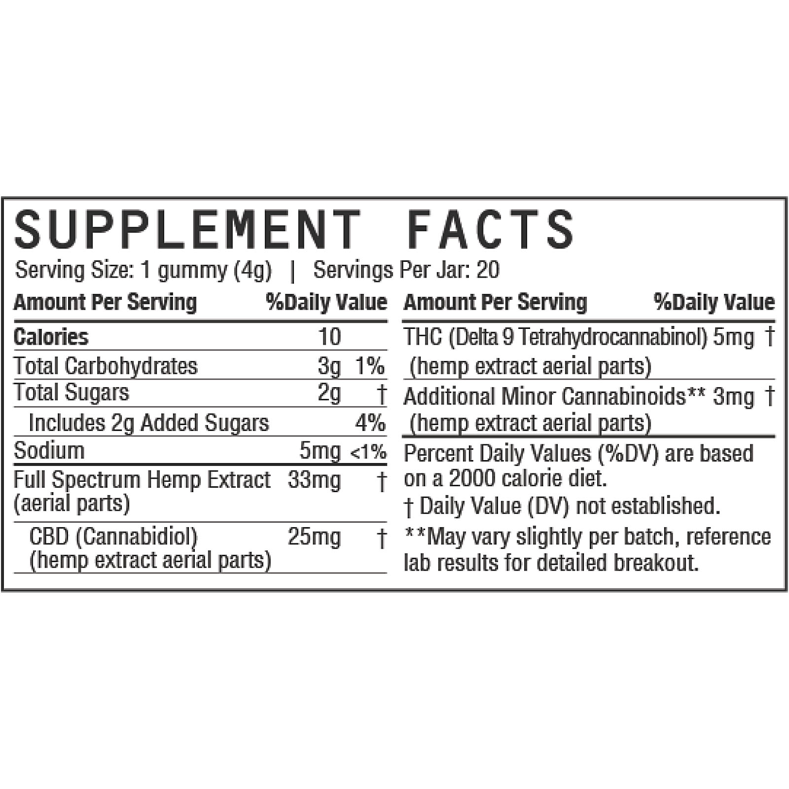 five-Daily-Buzz-CBDTHC-Gummies-Multiflavored-Full-Spectrum-20ct-100mg-THC-500mg-CBD-5 cbdmd